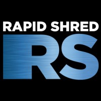 Rapid Supplements Pty Ltd logo - Similar company to Supplements Central