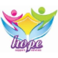 Hope Support Services Australia Ltd logo - Similar company to Wolfe ⎮ Ai Specialist Studio