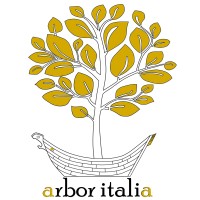 Arbor Italia- Sailing towards success logo - Similar company to Arbor Italia