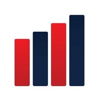 Traffic Builders Digital Marketing logo - Similar company to Channel Support