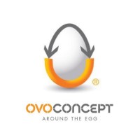 Ovoconcept logo - Similar company to Erber Og