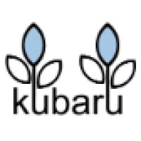 Kubaru Microfinance logo - Similar company to Jwp Funding