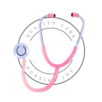 Quality Care Nursing, Inc. logo - Similar company to Kypholift
