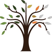 Bartz Landscaping logo - Similar company to Mud Masters, Llc