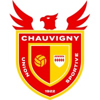 US Chauvigny logo - Similar company to Fc Chauray