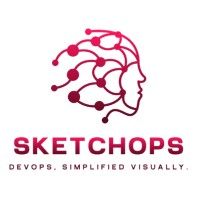 SketchOps logo - Similar company to Hacker Hostel