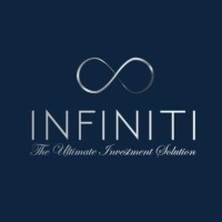 INFINITI Global Investors logo - Similar company to Va Partners