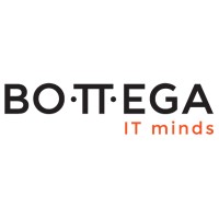 Bottega IT Minds logo - Similar company to Augmented Neural Systems Sp. Z O.O.