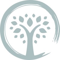Groei - MadelonDik.nl logo - Similar company to Monique Andersen Expats
