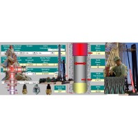 Drillingsoftware logo - Similar company to Softdrill B.V.