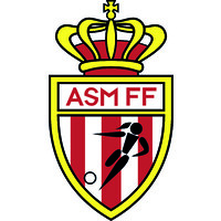 AS Monaco Football Féminin logo - Similar company to Roman Dbdr Acquisition Corp Ii