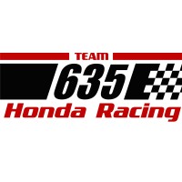 Team 635