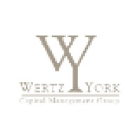 Wertzyork Capital Management