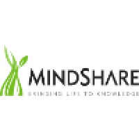 MindShare, Inc. logo - Similar company to Go Training