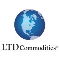 LTD Commodities logo - Similar company to Amerimark Interactive