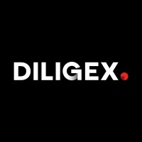 AML/CFT Compliance Solutions by Diligex logo - Similar company to Kyrrex