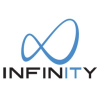 Infinity, Inc. logo - Similar company to Speros