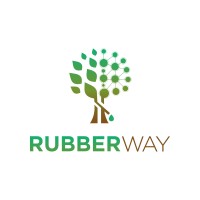 RubberWay logo - Similar company to Swym Ads