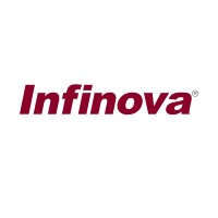 Infinova logo - Similar company to Mansim