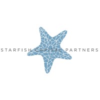 Starfish Capital Partners logo - Similar company to Hamlet Student Flats