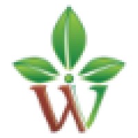 Werindia.in logo - Similar company to Qrydenation