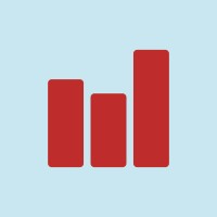 Squared Sums logo - Similar company to Xpert Se