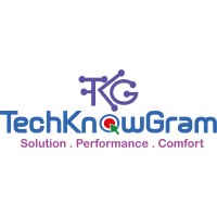 TechKnowGram Limited logo - Similar company to Sara Software