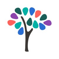 Koa Academy logo - Similar company to Learning Sandbox