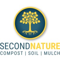 Second Nature Compost logo - Similar company to Idealityroads