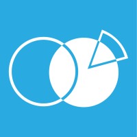 Shomara logo - Similar company to Searchwise