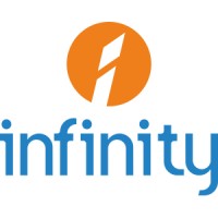 Inteltelecom Ltd
