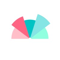 Goodwords logo - Similar company to Docforce