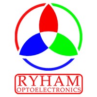 RYHAM logo - Similar company to Gr Eventtechnik Gmbh