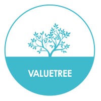 Valuetree Invest logo - Similar company to Tcc Coffee