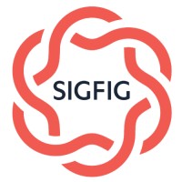 SigFig logo - Similar company to Togetherwork