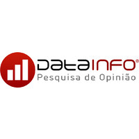 Datainfo Pesquisa e Consultoria logo - Similar company to Dvinoss