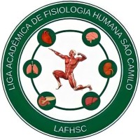 Liga Acadêmica de Fisiologia Humana logo - Similar company to Liga Acadêmica De Pesquisa Científica São Camilo