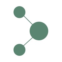 circlo.team logo - Similar company to Unpac