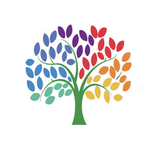 AFTEC Global Solutions logo - Similar company to Brnd.Ink