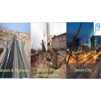 Pushkar Infrastructure Pvt. Ltd. logo - Similar company to Vishwanath Projects Ltd