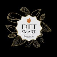 Diet'S'Mart logo - Similar company to Getnow Solutions