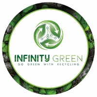 INFINITY GREEN INTERNATIONAL PVT LTD logo - Similar company to E B Creasy & Company Plc