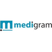 Medigram, Inc. logo - Similar company to Threatrix