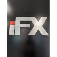 Inlinefx Software Inc.