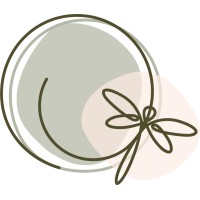 Rebranding Boutique logo - Similar company to The Rebranding Group