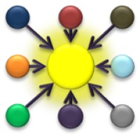 The Bosch Group, Inc. logo - Similar company to Prosyst - Bosch Group