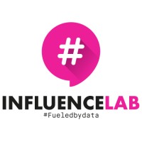 INFLUENCE LAB logo - Similar company to Sharly