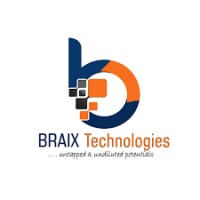 BRAIX TECHNOLOGIES logo - Similar company to David Kuko