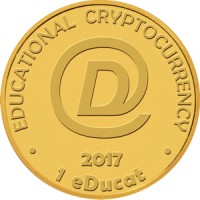 eDucat logo - Similar company to Knowledgemap