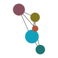 Δίκτυο Μουσείων Ιονίων Νήσων / Ionian Islands Museum Network logo - Similar company to Dear Museum Project